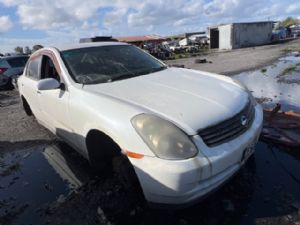 Nissan Bluebird U13 4WD 1991-1995