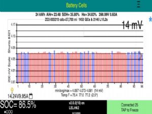 Nissan Leaf ZE0 2011-2016 Battery