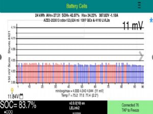 Nissan Leaf ZE0 2011-2016 Battery