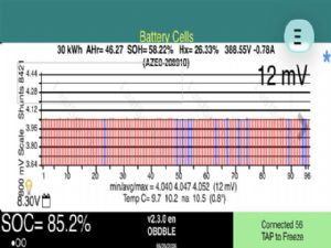 Nissan Leaf ZE0 2011-2016 Battery